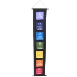 Seven Chakras