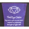 Seven Chakras