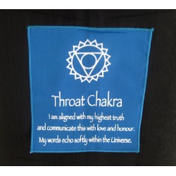 Seven Chakras