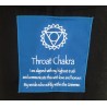 Seven Chakras