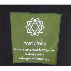Seven Chakras