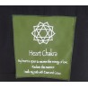 Seven Chakras
