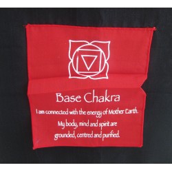Seven Chakras