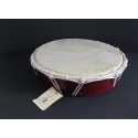 Sound Of Drums