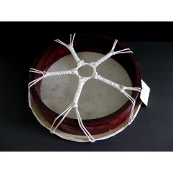 Sound Of Drums